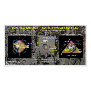 Poster Ratios Temple Mont Terre-Lune