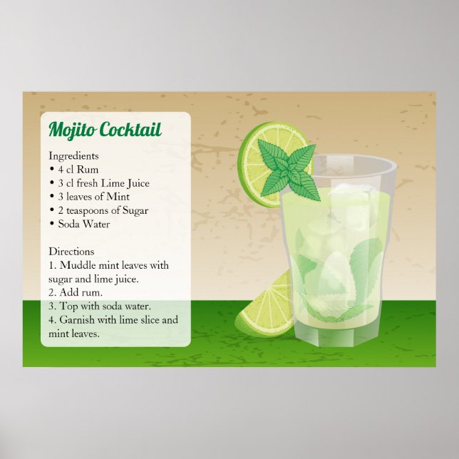 Poster Recette Mojito (Devant)
