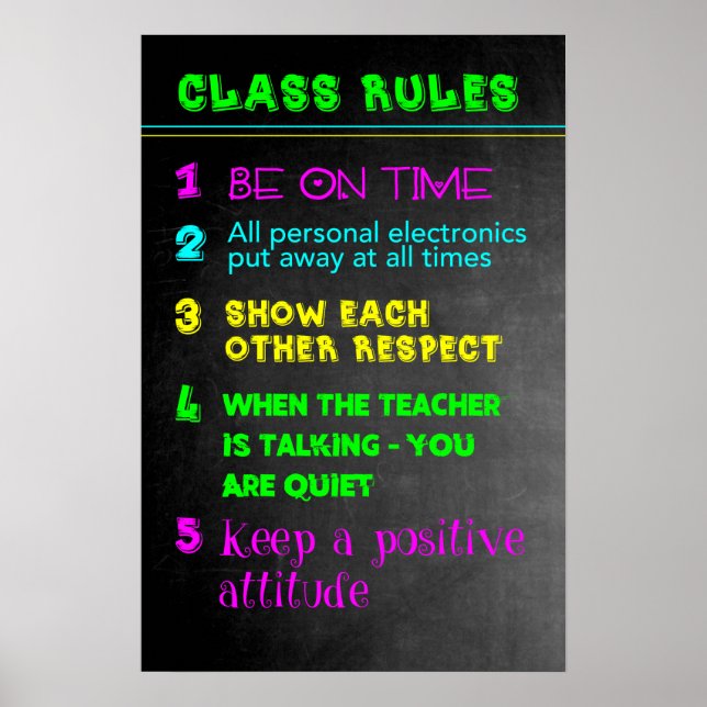Poster Règles de classe (Devant)