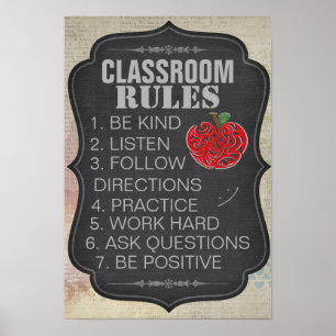 Poster Règles de classe