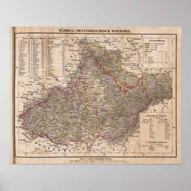 Poster République tchèque (Devant)