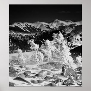 Poster Revêtement en poudre