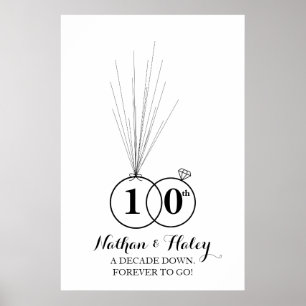 Poster Rings 10 Anniversary Thumbprint Wedding Guestbook