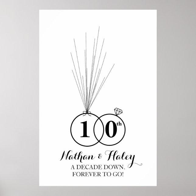 Poster Rings 10 Anniversary Thumbprint Wedding Guestbook (Devant)