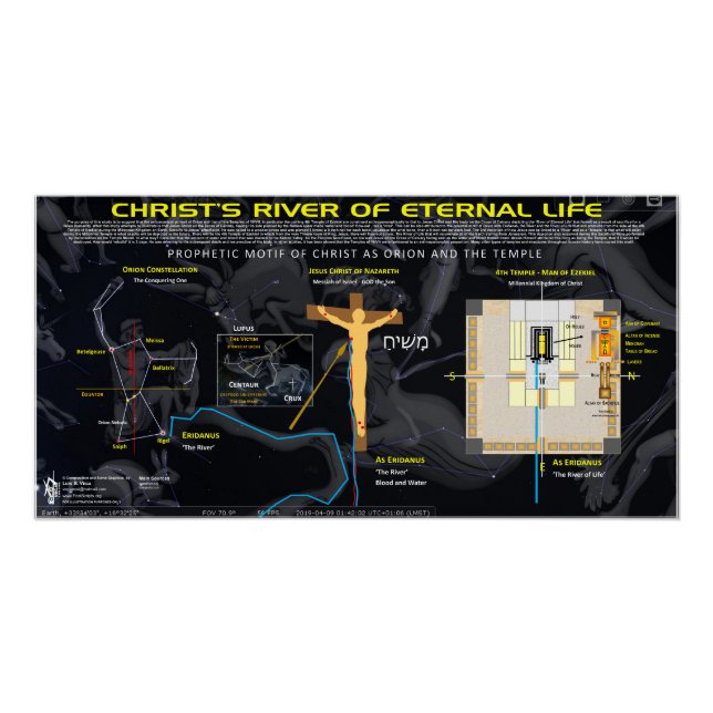 Poster Rivière céleste de la vie - Orion (Devant)