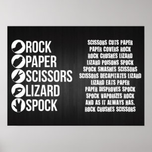 Poster Roche, papier, ciseaux, lézard, Spock