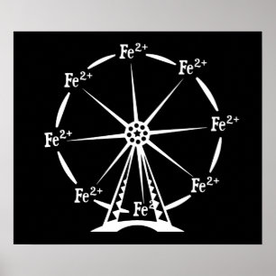 Poster Roue de Ferris ferreuse