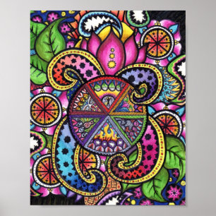 Poster Roue de la vie