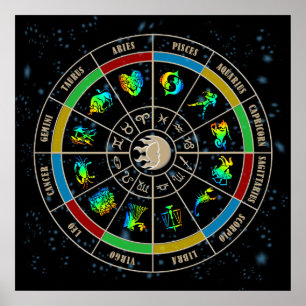 Poster Roue Zodiac