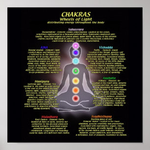 Poster Roues de lumière