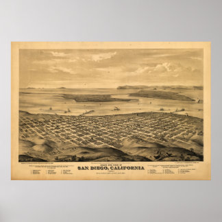 Poster San Diego California 1876 Carte panoramique antiqu