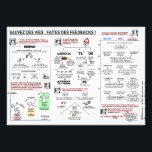 Poster "Sauvez des vies, faites des FEEDBACKS !"<br><div class="desc">Un poster qui présente les caractéristiques principales à connaitre sur le feedback,  ainsi que des outils concrets pour le pratiquer. 
Retrouvez l'article original à l'adresse suivante : https://bloculus.com/sauvez-des-vies-faites-des-feedbacks/</div>