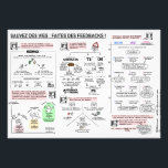 Poster "Sauvez des vies, faites des FEEDBACKS !"<br><div class="desc">Un poster qui présente les caractéristiques principales à connaitre sur le feedback,  ainsi que des outils concrets pour le pratiquer. 
Retrouvez l'article original à l'adresse suivante : https://bloculus.com/sauvez-des-vies-faites-des-feedbacks/</div>