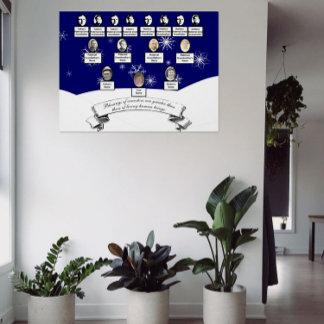 Poster Scène de neige Famille Arbre Photos Ancêtre Citati