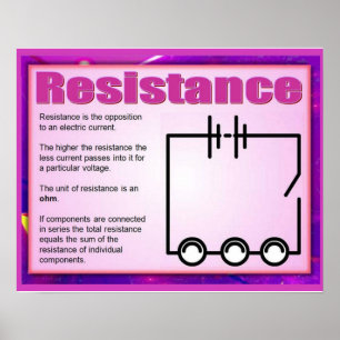 Poster Science, électricité, résistance