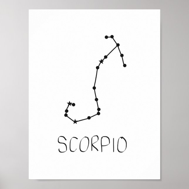 Poster Scorpio (Devant)