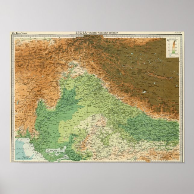 Poster Section nord-ouest de l'Inde (Devant)