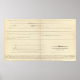 Poster Séismogrammes 14 de la Californie