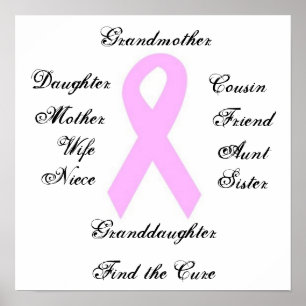 Poster Sensibilisation au cancer du sein