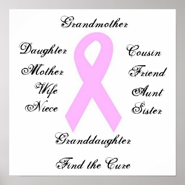 Poster Sensibilisation au cancer du sein (Devant)