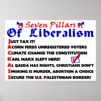 Poster Sept Piliers Du Libéralisme