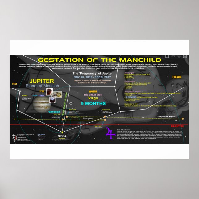 Poster Signal Apocalypse 12 - Enfant 3 (Devant)