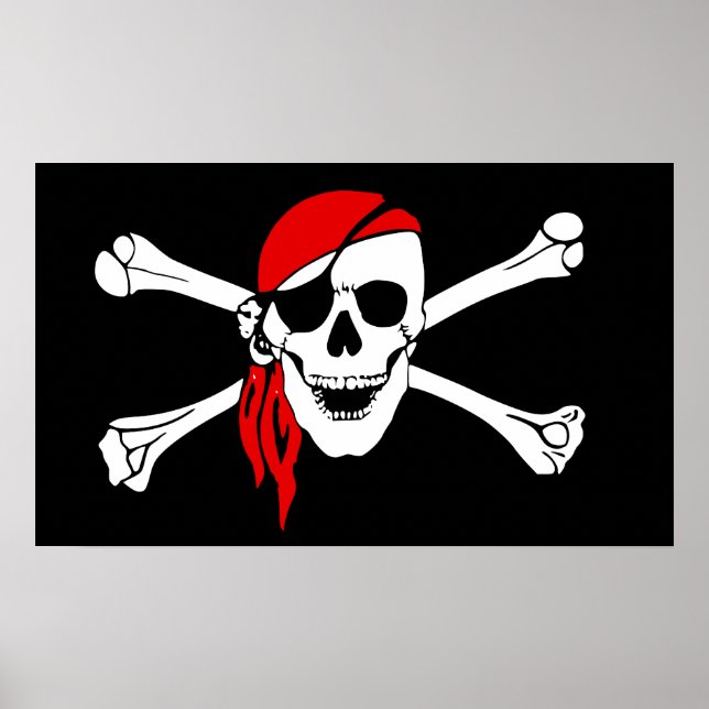 Poster Skull and Cross Bones (Devant)