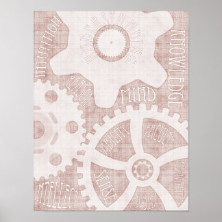 Poster Société des intellectuels du Nouveau siècle IV