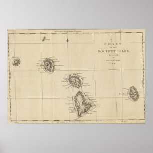 Poster Société Isles, Tahiti