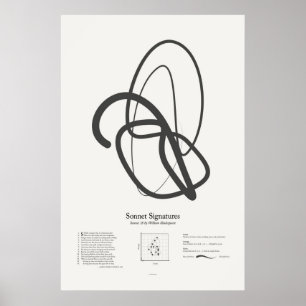 Poster Sonnet Signatures : Sonnet 18