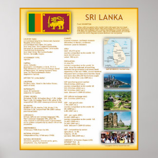 Poster Sri Lanka