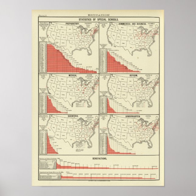 Poster Statistics for special schools (Devant)