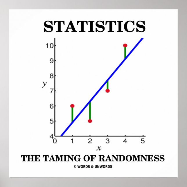 Poster Statistics The Taming Of Randomness Stats Humour (Devant)