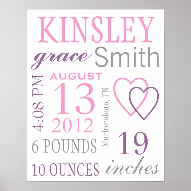 Poster Statistiques de naissance (Devant)