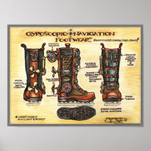 Poster Steampunk Gyroscopique Navigation Chaussures Impri