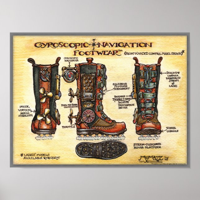 Poster Steampunk Gyroscopique Navigation Chaussures Impri (Devant)