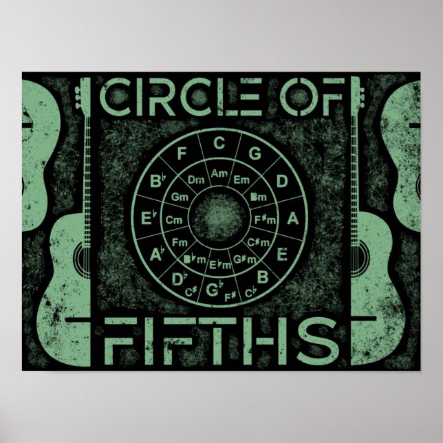 Poster style Doigt Du Cercle Des Quinze (Devant)