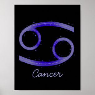 Poster sur le cancer