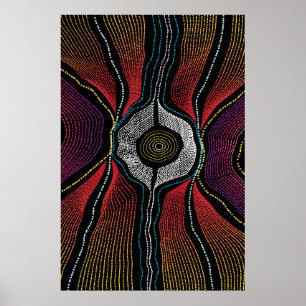 Poster sur le design autochtone-2
