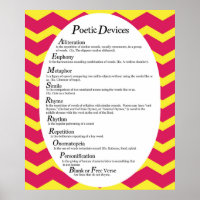 Poster sur les dispositifs poétiques *MISE À JOUR*