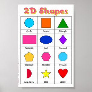 Poster sur les formes