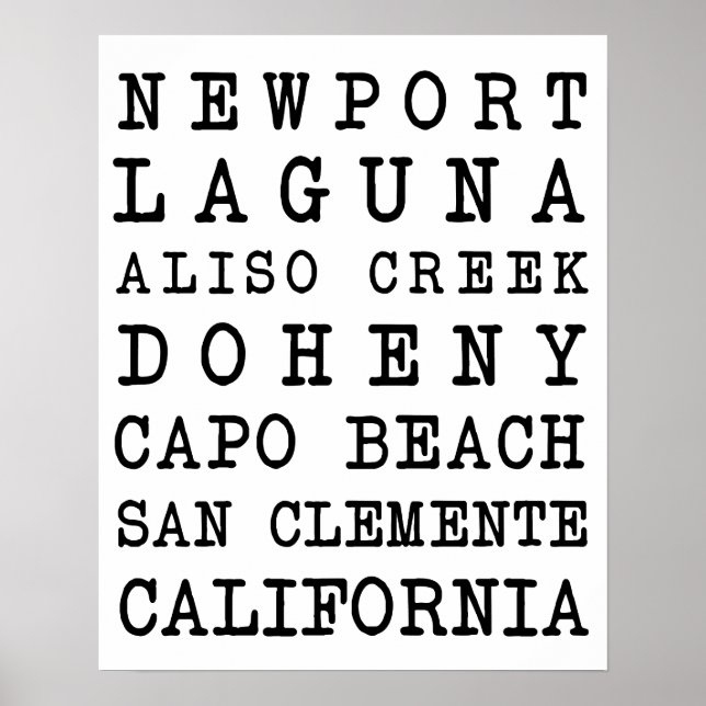 Poster sur les plages OC (Devant)