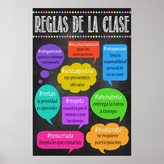 Poster sur les règles de la classe d'ESPAGNOL ! RE (Devant)