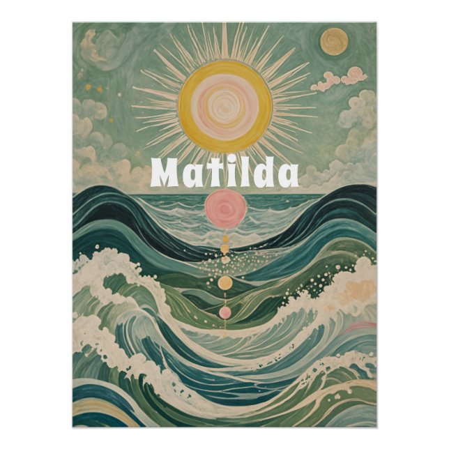 Poster Surtension solaire personnalisée (Devant)