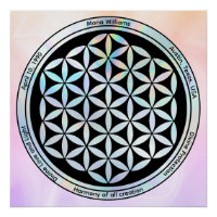 Symbole de géométrie sacrée Création Harmonie