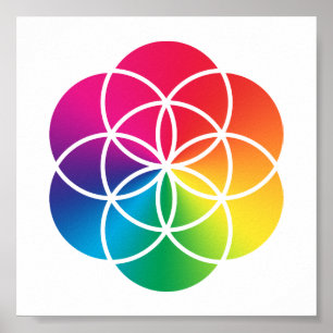 Poster Symbole des graines de vie arc-en-ciel de Chakras