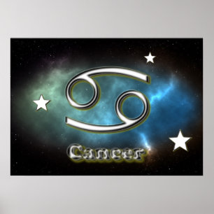 Poster Symbole du cancer