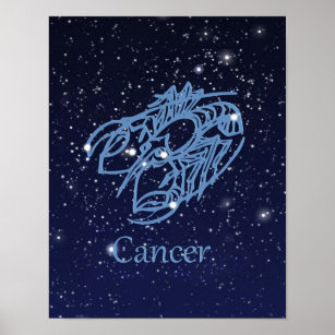 Poster Symbole et constellation du cancer du zodiaque