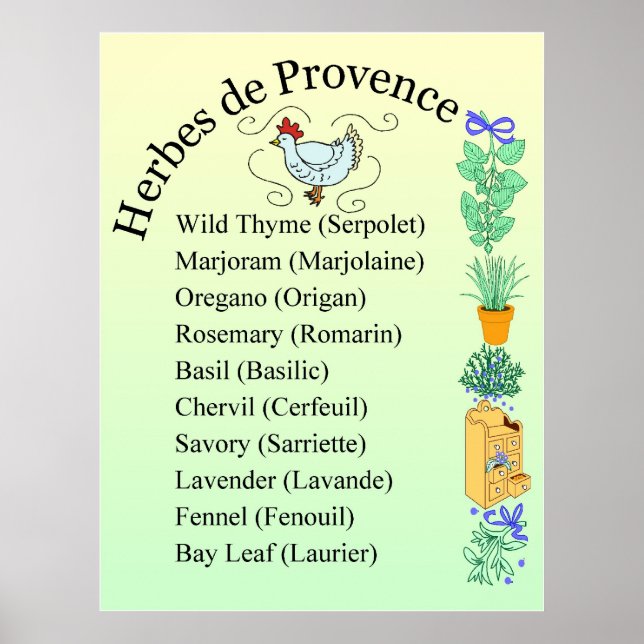 Poster Symbole Herbes de Provence (Devant)