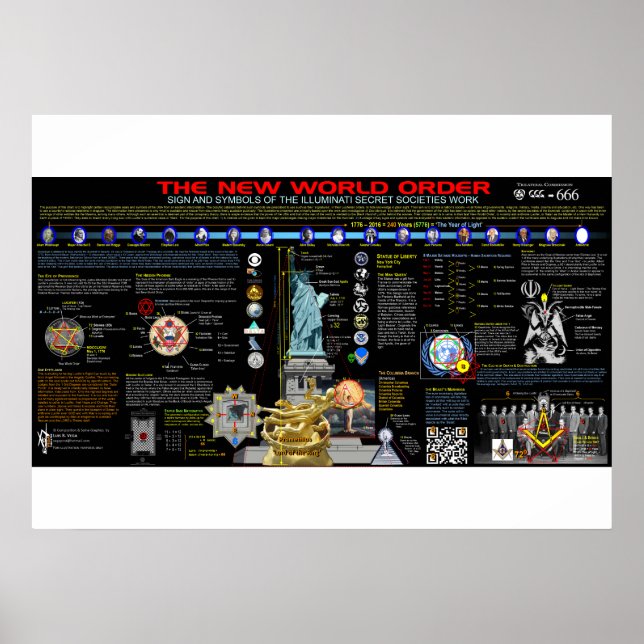 Poster Symboles du nouvel ordre mondial (Devant)